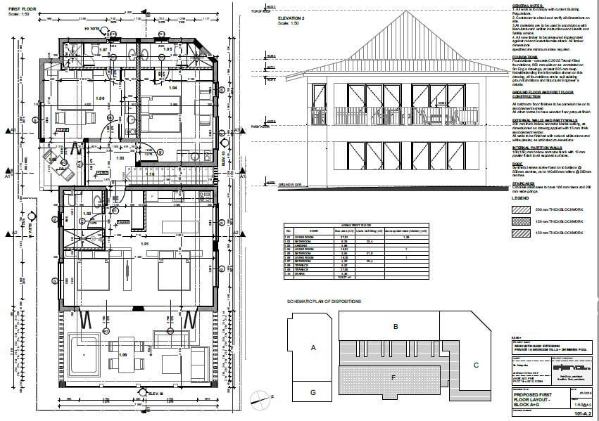 project specifications